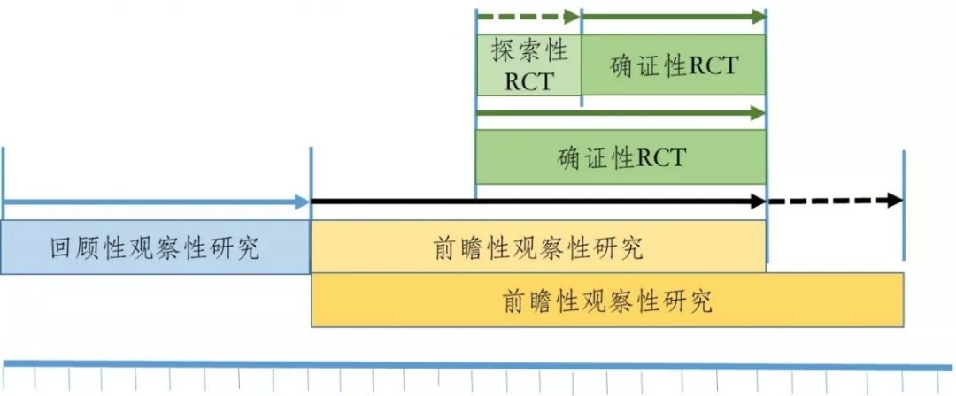 图片包含 图示 描述已自动生成